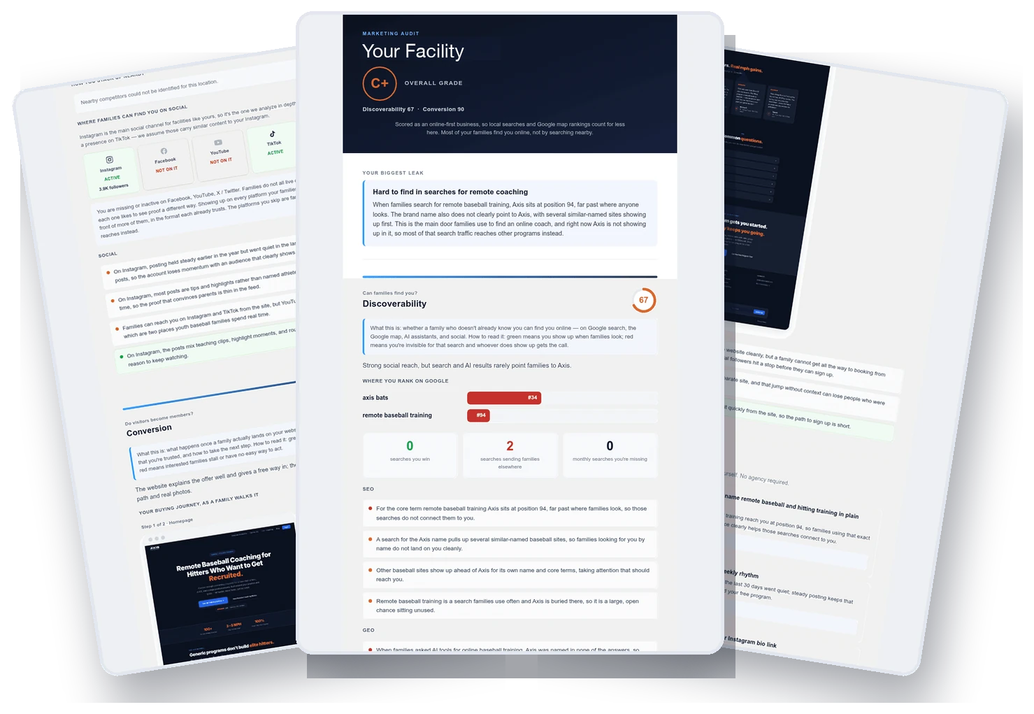 Sample facility marketing scouting report
